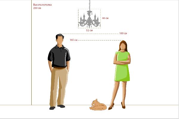 картинка Подвесной светильник Аврора 371011605