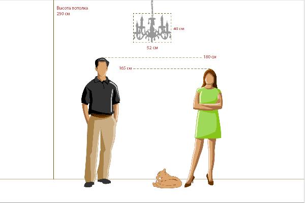 картинка Подвесной светильник Аврора 371011905