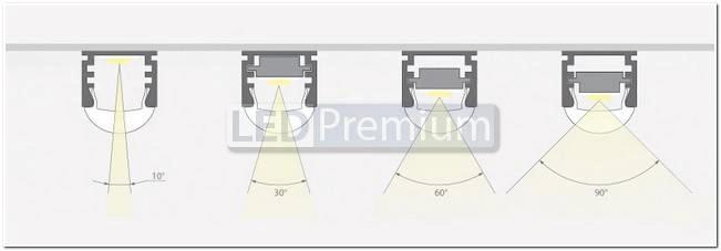 картинка Светодиодный профиль (LED), Накладной алюминиевый профиль PDS-Regulor-2000-Anod [16x12mm]