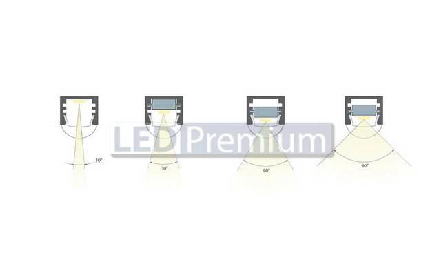 картинка Светодиодный профиль (LED), Экран с линзой 10°- 60° для PDS, MIC