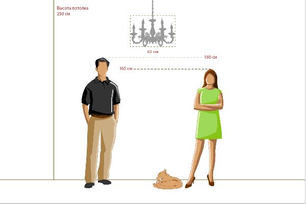 картинка Подвесной светильник Аврора 371011106