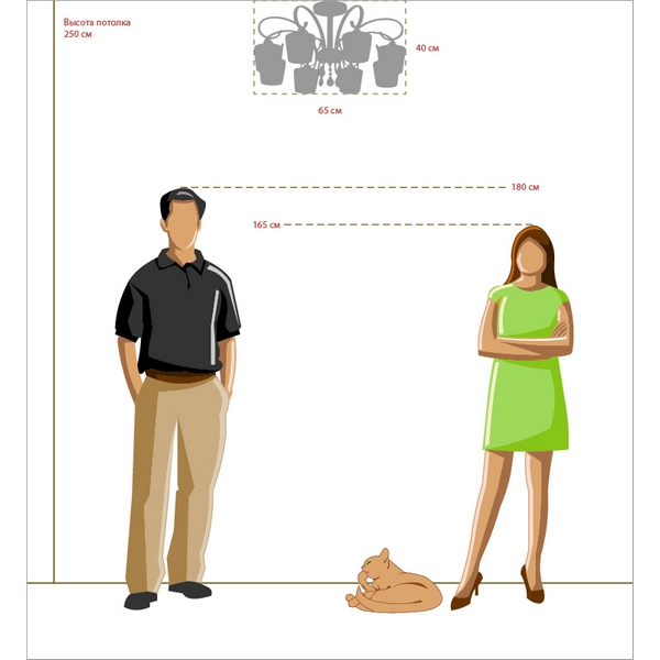 картинка Подвесной светильник Блеск 315011308