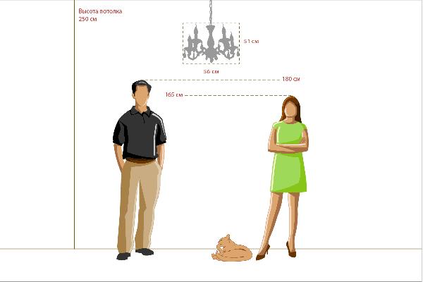 картинка Подвесной светильник Аврора 371012605