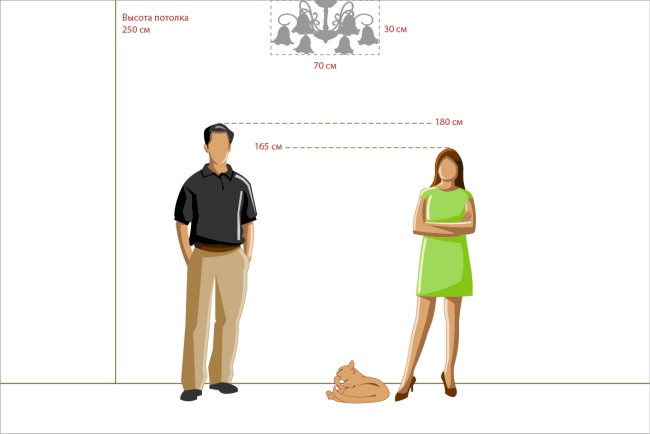 картинка Люстра 372011906