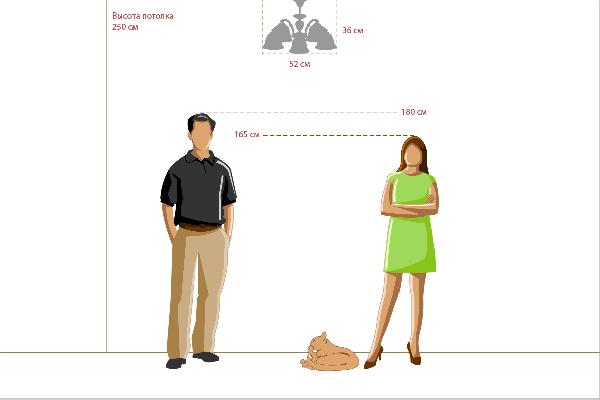 картинка Подвесной светильник Ариадна 450014605