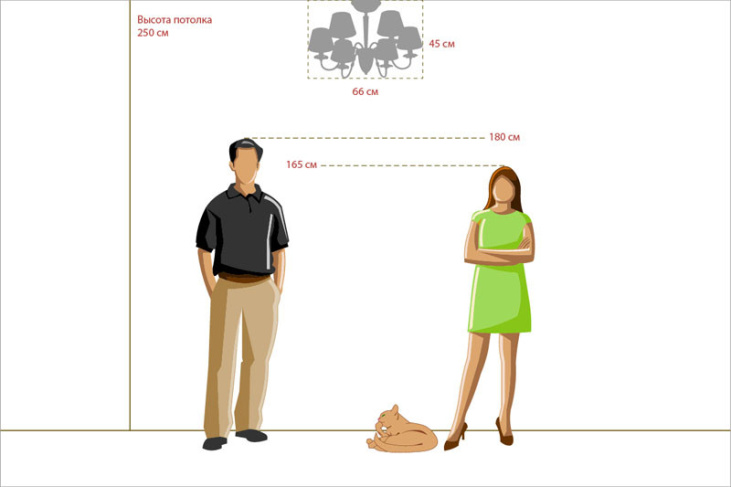 картинка Люстра 419011006