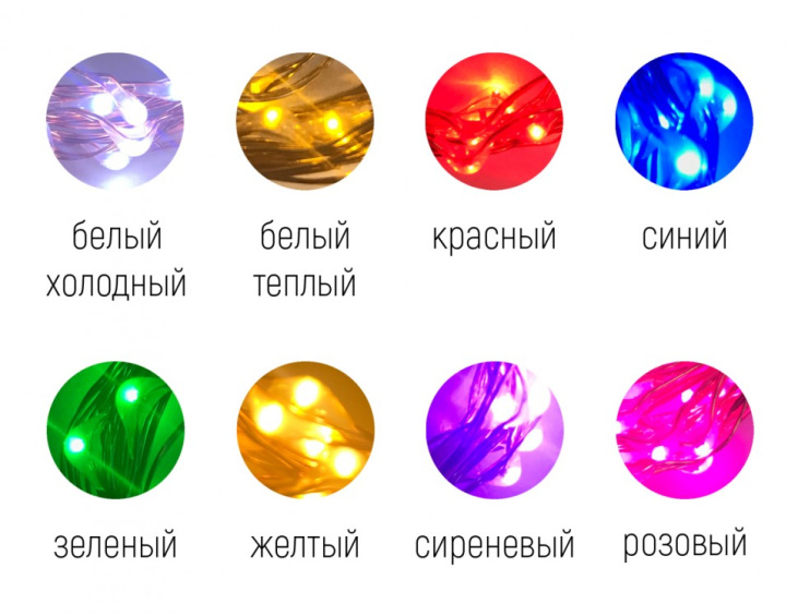 картинка Светодиодная нить с корпусом питания типа D