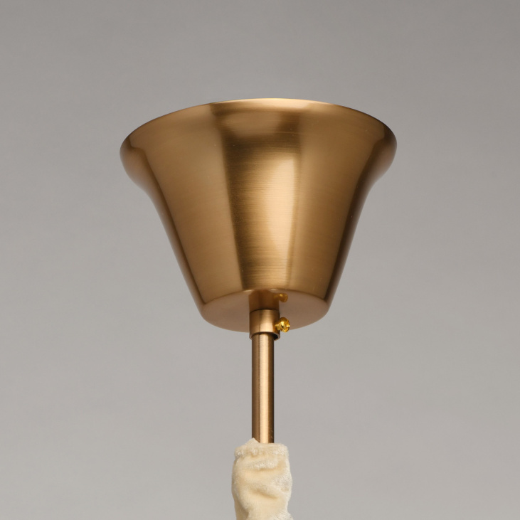 картинка Потолочный светильник Консуэло 614010908